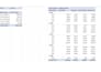 clean, format, and organize excel or CSV data